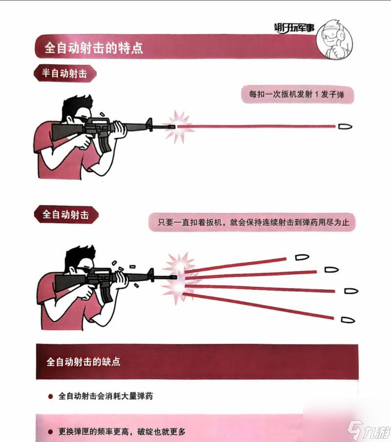 新版靶场武器获取技巧？