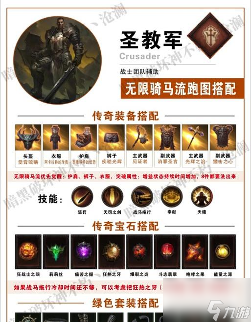 《无尽大冒险》圣教军技能搭配大全 神之力量