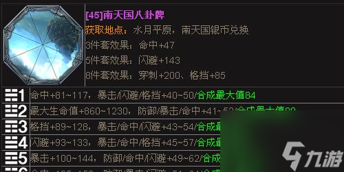 剑灵韩服四款常用八卦属性 全面解析