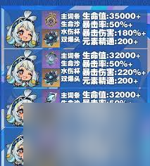 原神菈乌玛毕业面板怎么看
