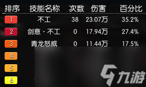 《逆水寒》龙吟PVP技能搭配