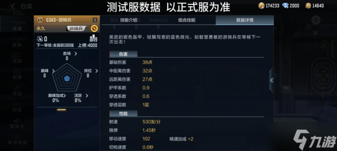 穿越火线枪战王者G3A3-游骑兵实战展示，游骑兵家族再添一成员！