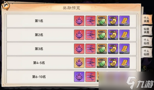 《最强祖师》宗门密报 魔界玩法前瞻介绍