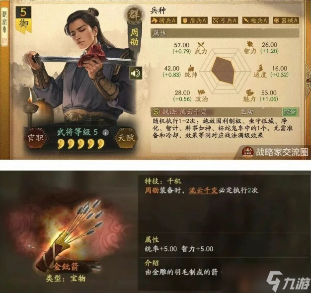 三国志战略版十二都尉周劭怎么样