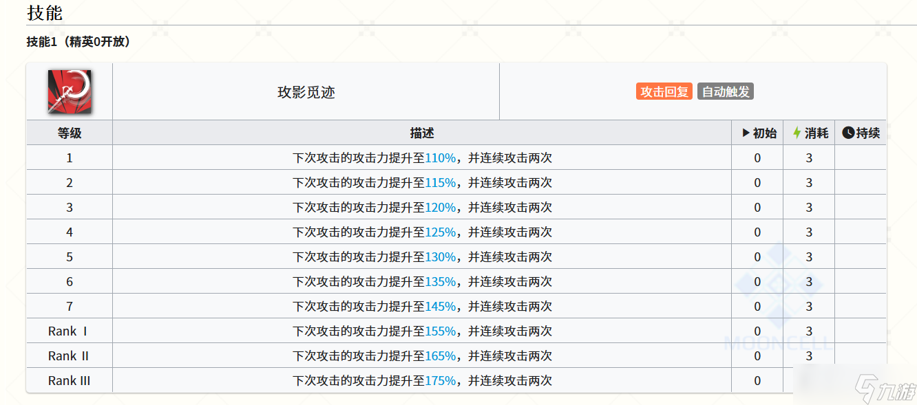 明日方舟隐德来希（设计师的又一个下毒半残干员）