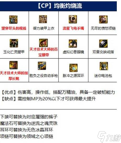 地下城与勇士机械师装备选择-机械师穿什么甲布甲武器全解析