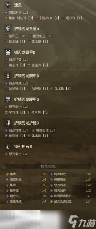 怪物猎人荒野轻弩滑步流怎么配装 轻弩滑步流配装攻略