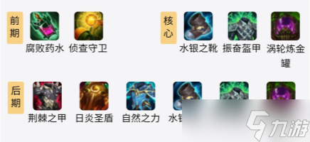 s11树人怎么出装