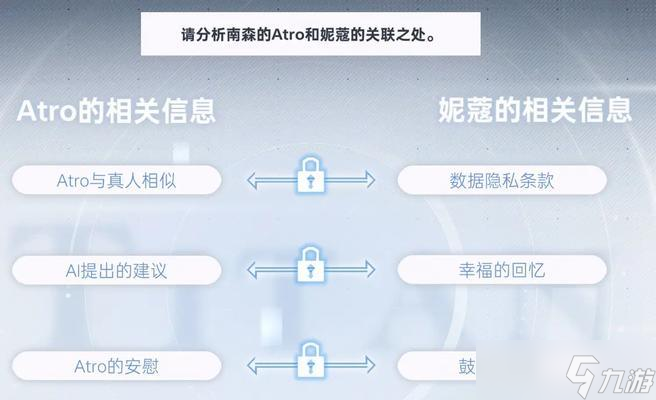 《全网公敌第五章》通关攻略（以游戏为主）
