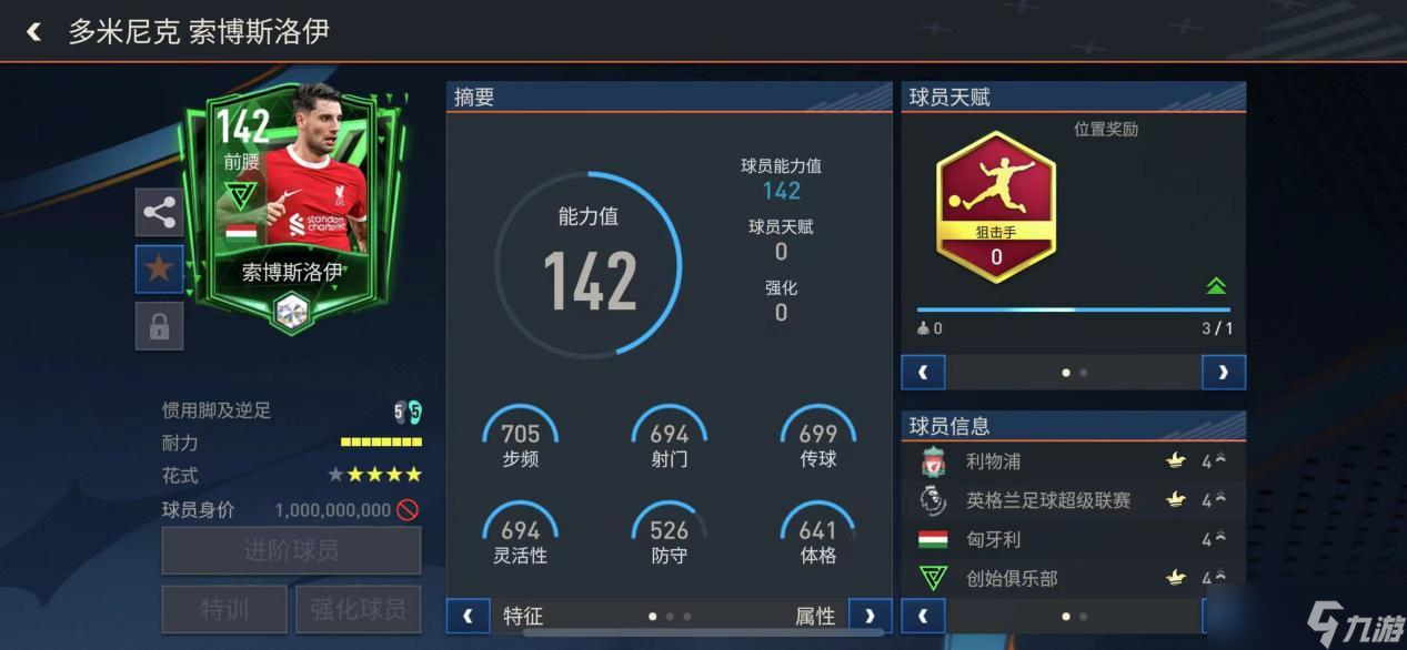 FC足球世界狙击手天赋前腰推荐——索博斯洛伊