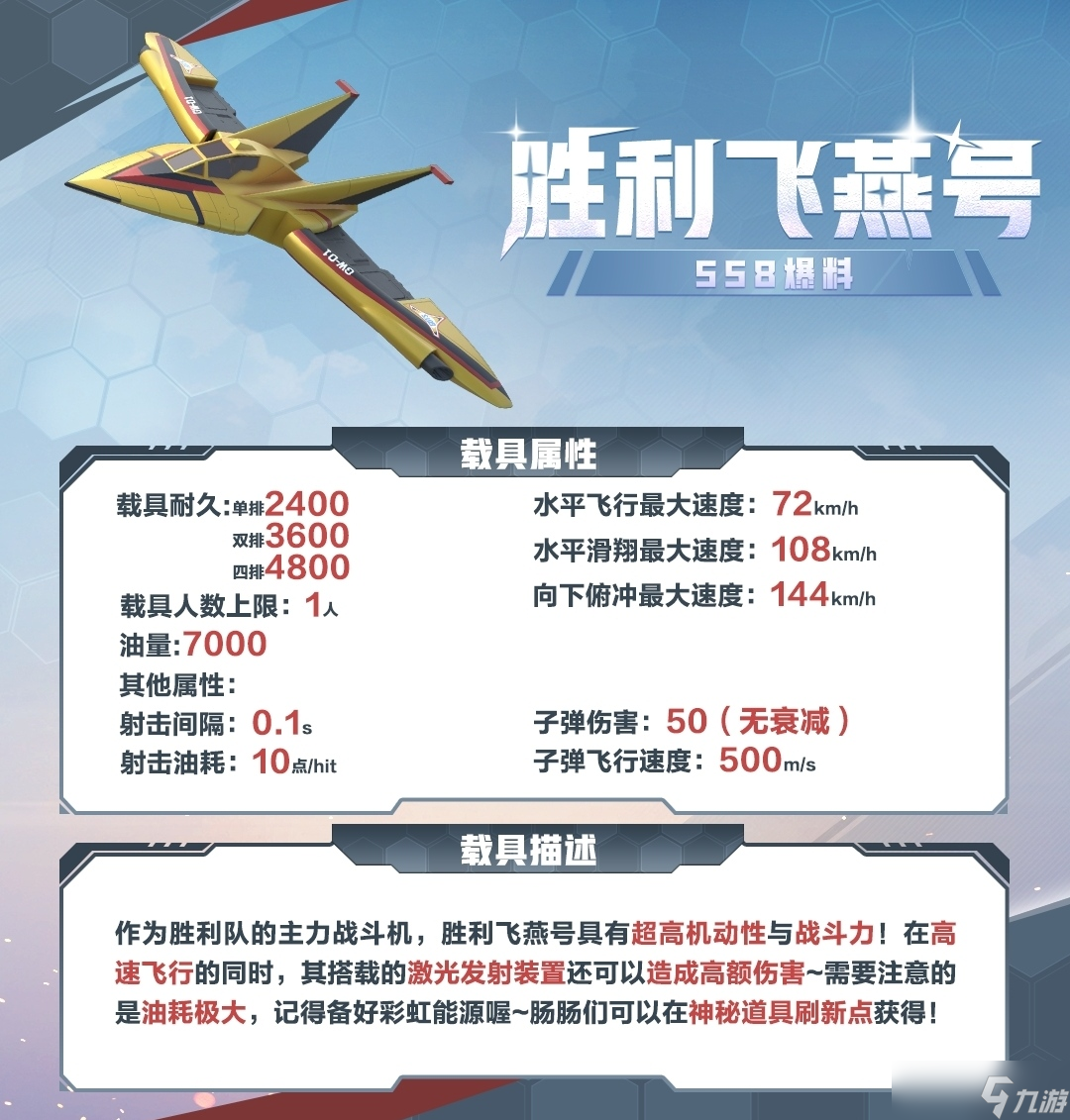 香肠派对SS8赛季攻略