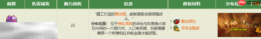 禁闭求生2盾牌有什么 全盾牌制作介绍