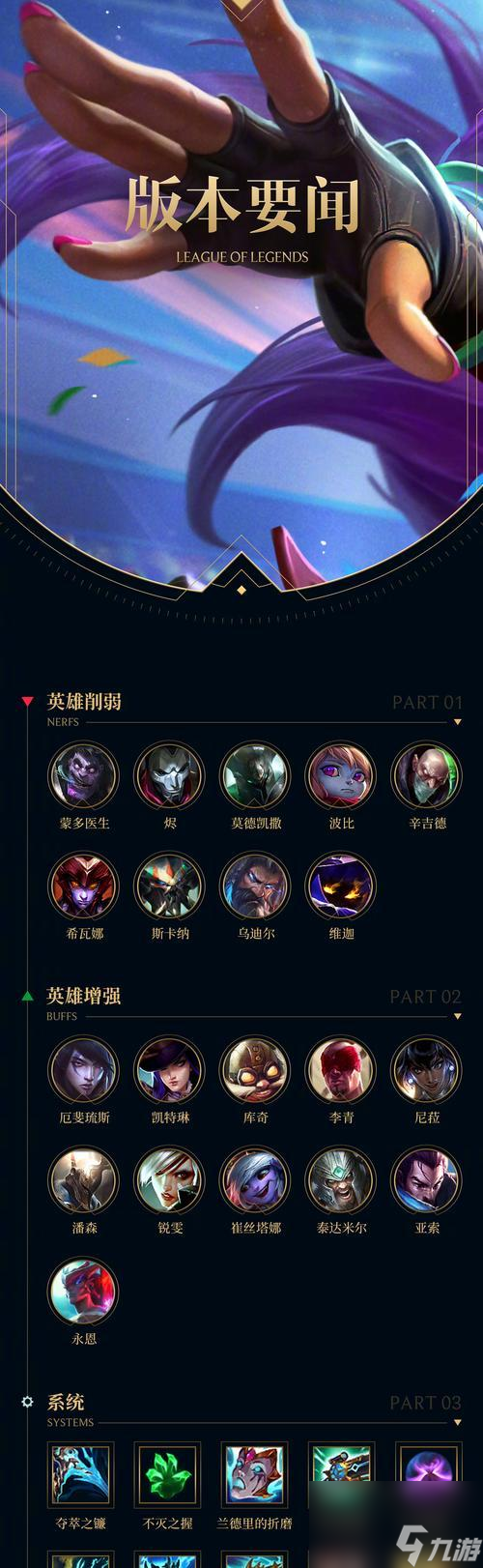 电脑上英雄联盟更换皮肤的方法是什么？