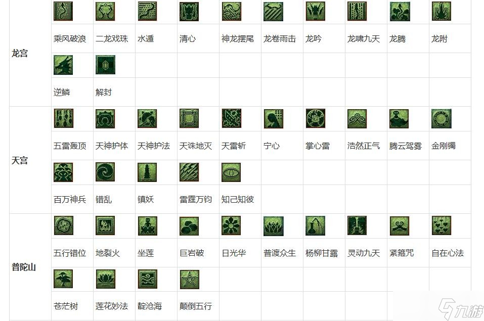 找答案最快！《梦幻西游》电脑版2025教师节看图说话答案大全