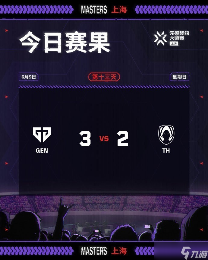 《无畏契约》上海大师赛GEN全胜夺冠