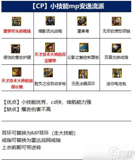 地下城与勇士机械师装备选择-机械师穿什么甲布甲武器全解析