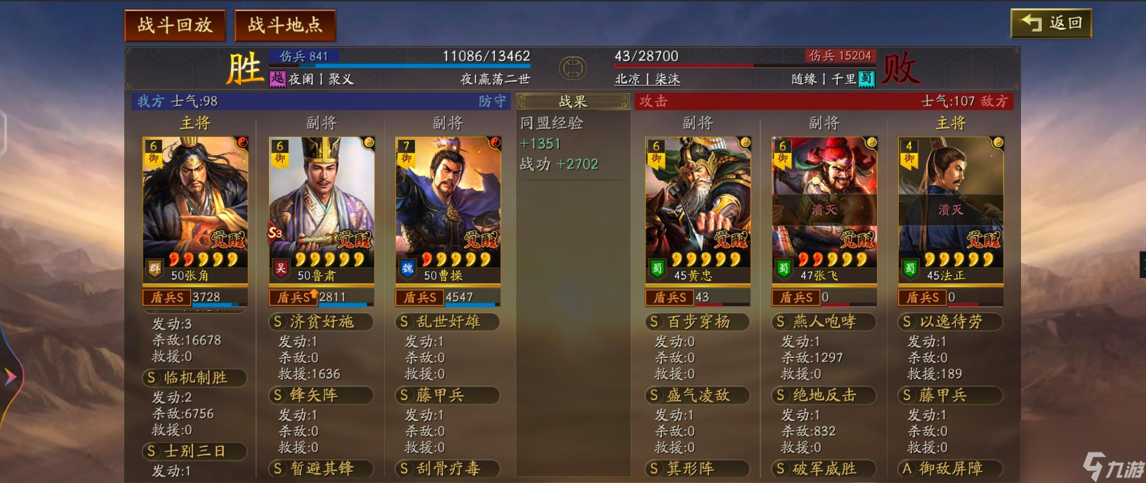 三国志战略版张角刚需太平道法吗