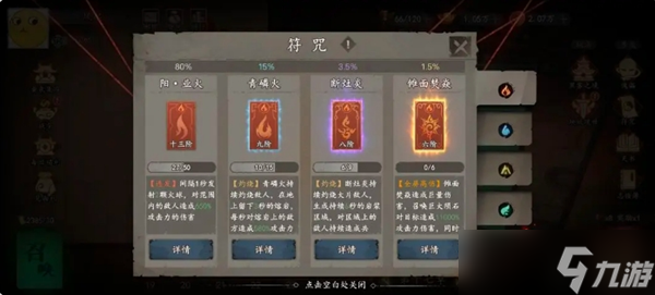 遗弃之地几种货币的作用