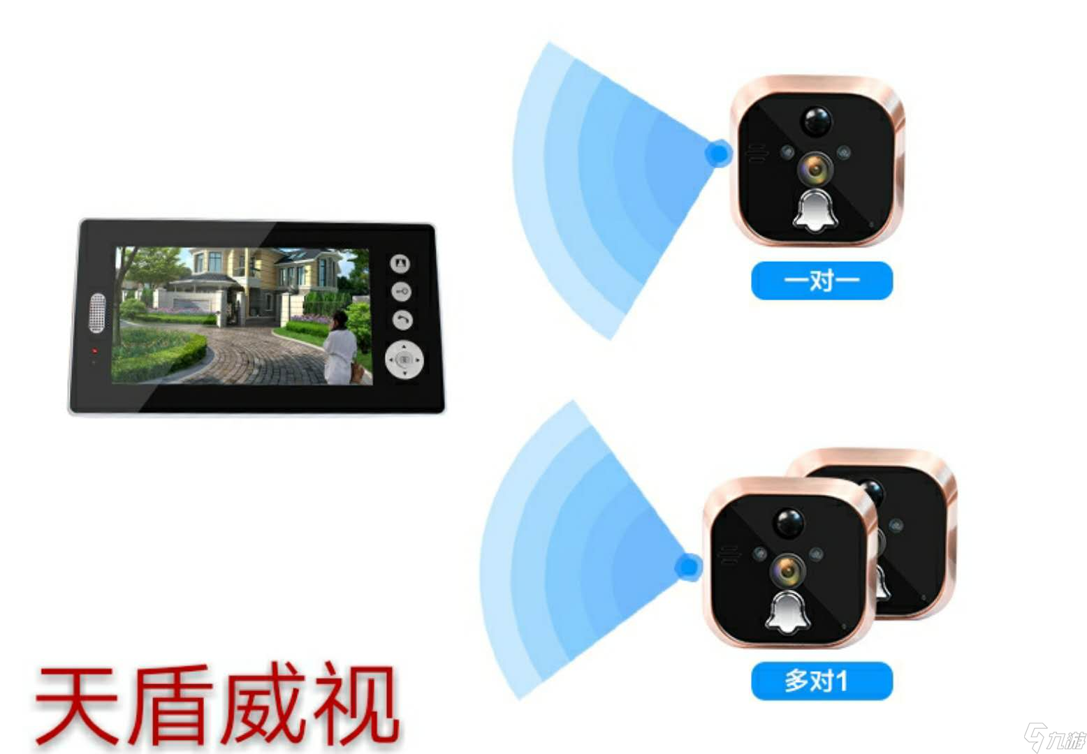 移动侦测要不要开启