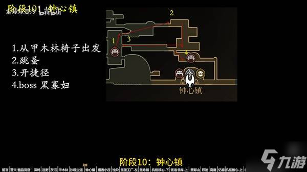 《空洞骑士丝之歌》主线流程路线规划 地图路线整理