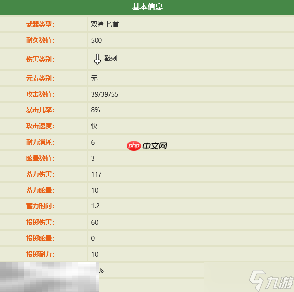 禁闭求生2狼灭之牙配方是什么 狼灭之牙制作方法