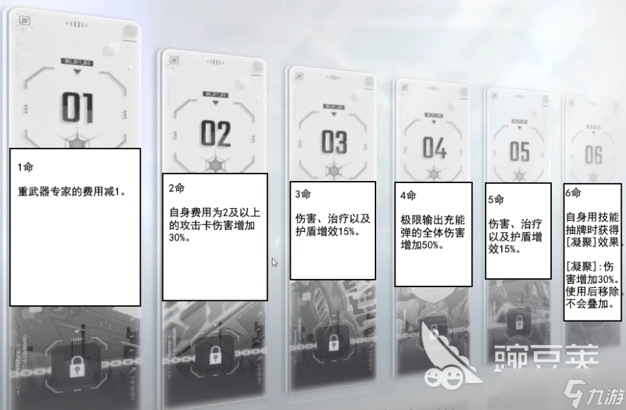 卡厄思梦境莱玛好吗 卡厄思梦境莱玛角色信息分享