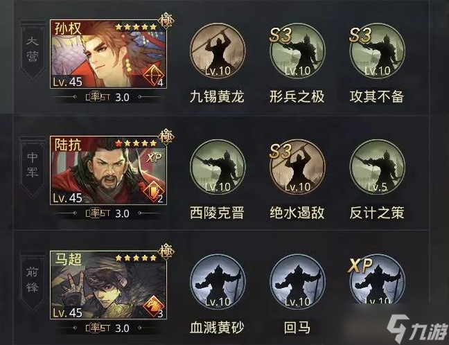 率土之滨马超黑科技阵容推荐