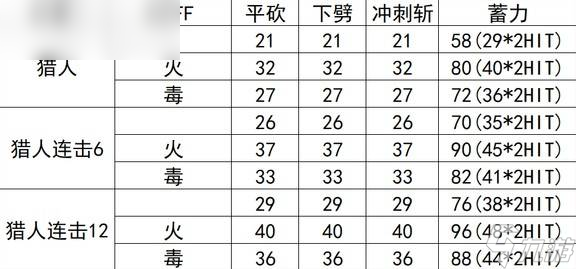《空洞骑士：丝之歌》全纹章效果解析与应用指南