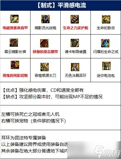 DNF阿修罗110版本装备最佳搭配推荐 - 阿修罗110级护石与套装怎么选择