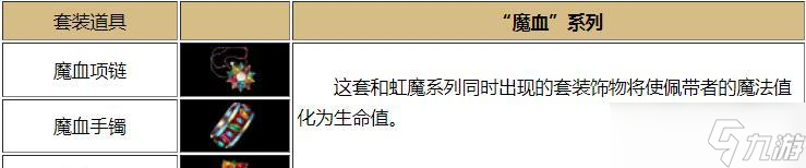 热血传奇：堪比放大镜和蓝翡翠相结合的特殊装备，是法师保命装备