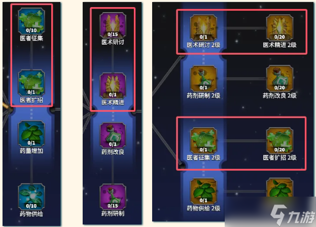 万龙觉醒S2赛季有新玩法？全新系统——【赛季政策】一站式攻略奉上