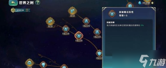剑与家园世界树后期点法攻略