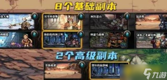 DNF110级深渊图分布详解 - 史诗装备掉落与副本选择指南