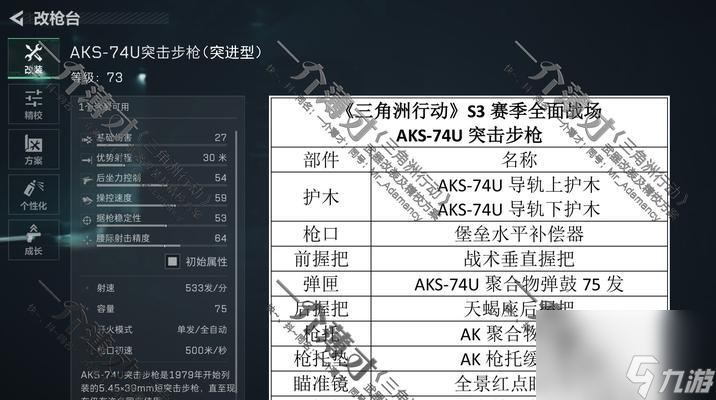推荐装备设置方法 怎么根据局势选择装备