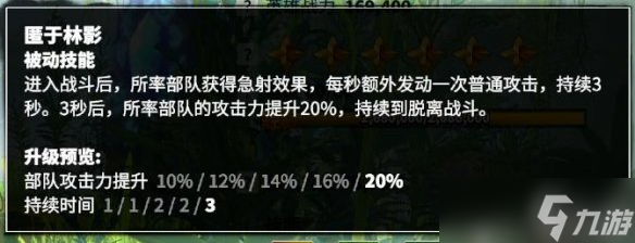 万龙觉醒《万龙觉醒》森尼因多技能怎么加 森尼因多技能加点顺序推荐