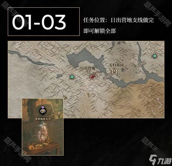 《龙息神寂》纳瑟瑞亚全龙息收集位置一览