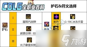 DNF17周年庆女弹药怎么加点