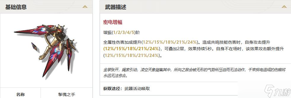 鸣潮【鸣潮】替身使者还是睦头人？湮灭大C弗洛洛完全角色攻略
