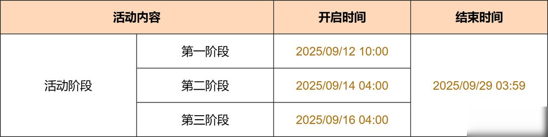 「叮铃哐啷大作战」活动:参与获取活动专属武器「天光的纺琴」