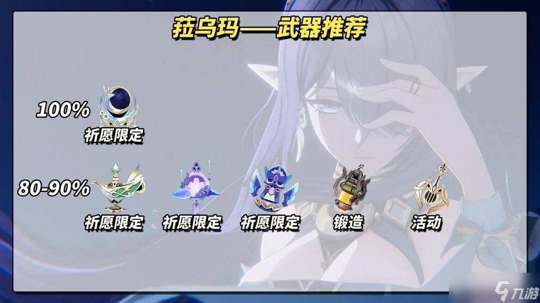 原神菈乌玛养成攻略