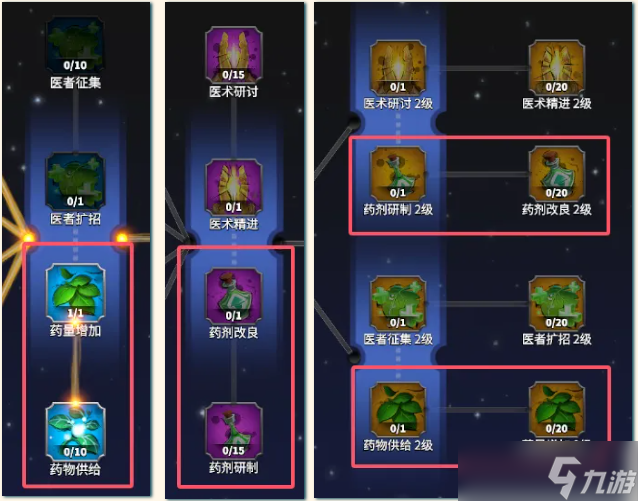 万龙觉醒S2赛季有新玩法？全新系统——【赛季政策】一站式攻略奉上
