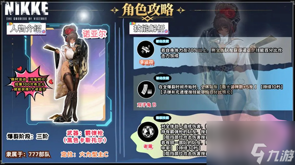 胜利女神新的希望黑白兔配队攻略