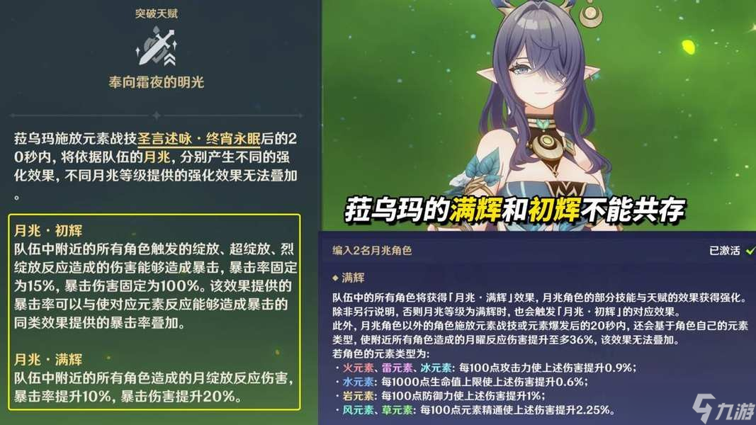 原神菈乌玛养成攻略