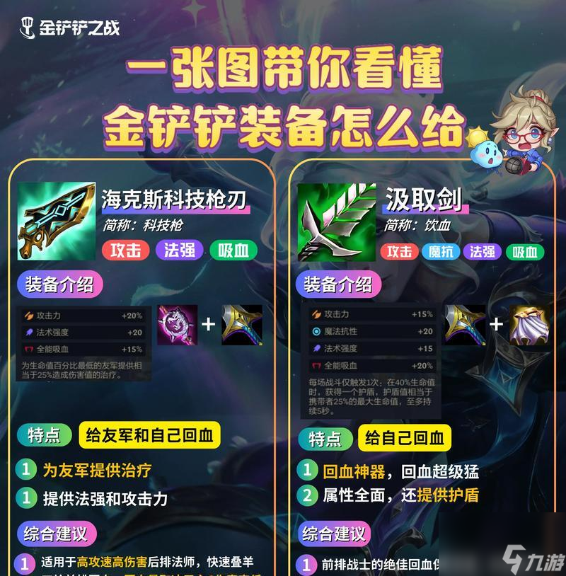 推荐装备设置方法？如何根据局势选择装备？