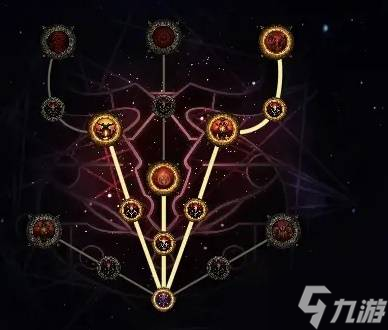 《流放之路2》0.3锐眼开荒攻略 锐眼前期怎么玩