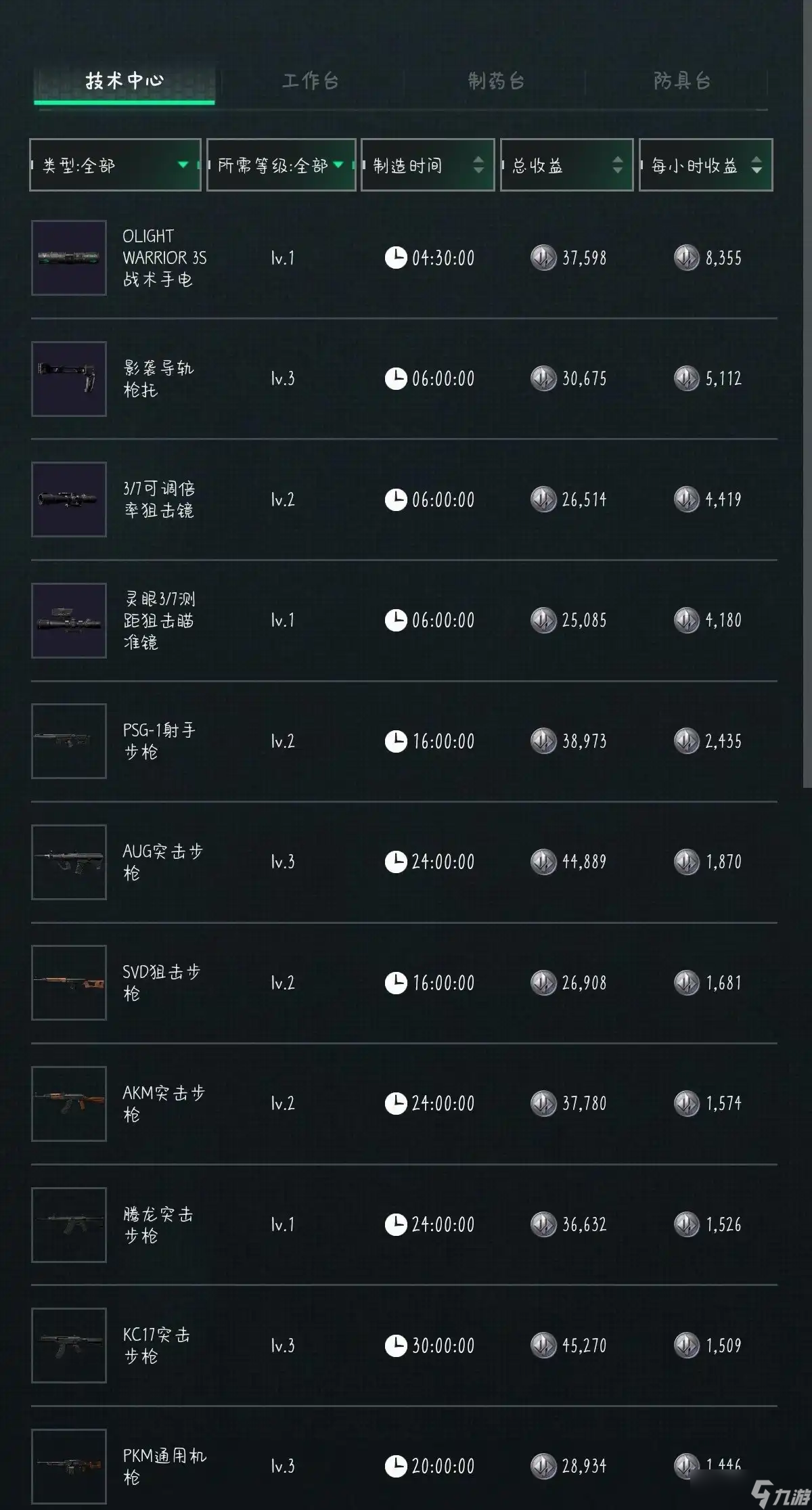 三角洲行动9月10日摩斯密码2025-三角洲行动密码每日更新