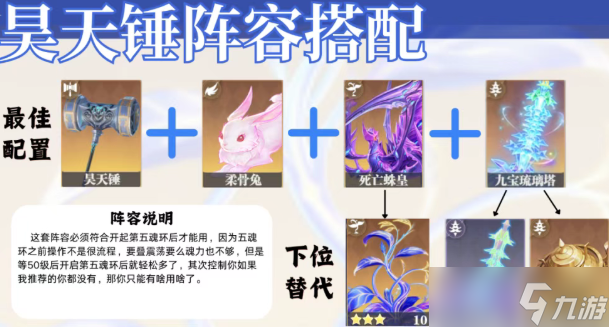 斗羅大陸獵魂世界昊天錘震蕩隊(duì)搭配詳解