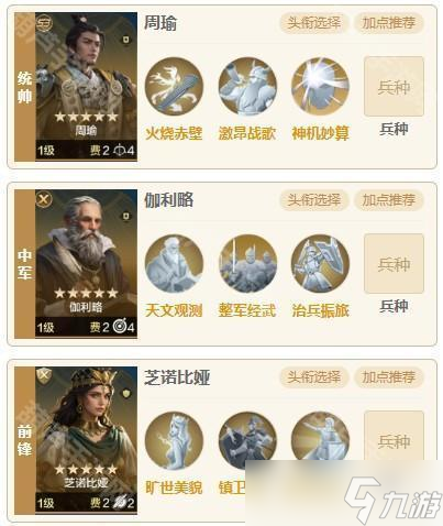《世界启元》S8赛季伽利略慢速队阵容推荐