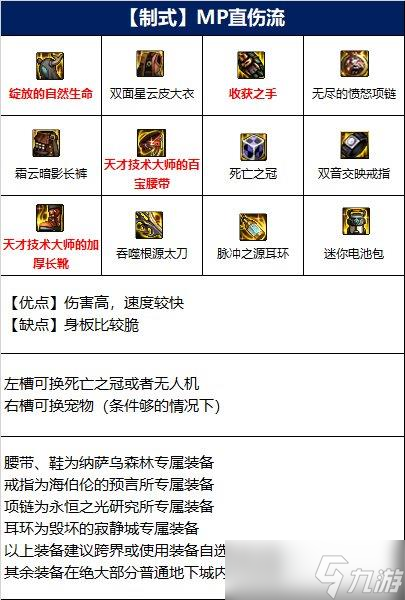 DNF阿修罗110版本装备最佳搭配推荐 - 阿修罗110级护石与套装怎么选择
