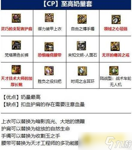 DNF奶爸105史诗装备选择指南 - 自选礼盒最佳选择推荐